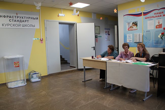 Явка избирателей в районе на 18.00 - 76, 1%