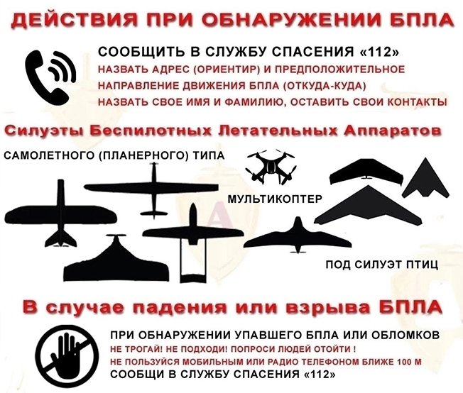 ️ При обнаружении БПЛА