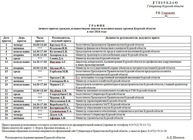 Г Р А Ф И К личного приема граждан должностными лицами исполнительных органов Курской области в мае 2024 года
