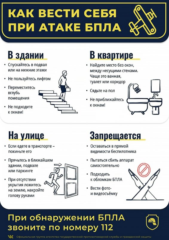 Как вести себя при атаке БПЛА.