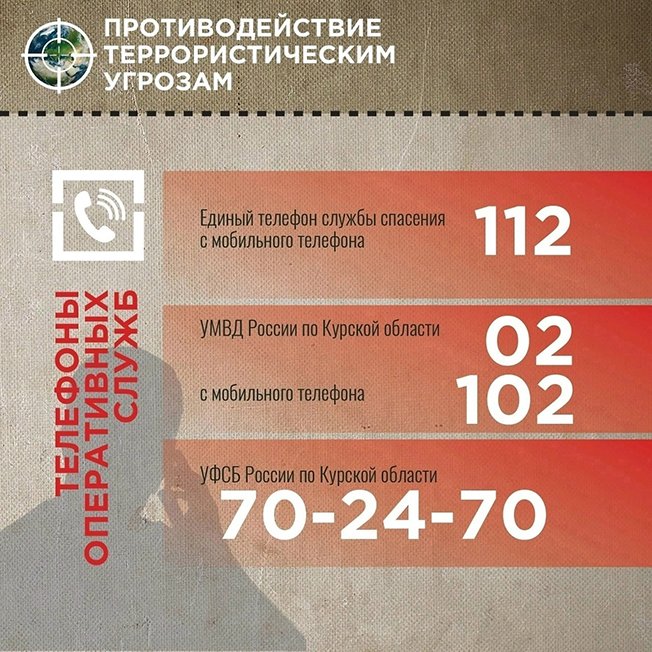 Будьте бдительны