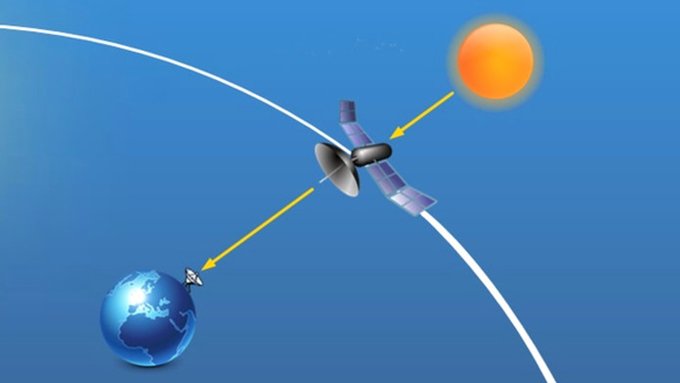 Весна близко: в Курской области начинается солнечная интерференция