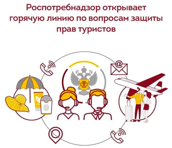 Горячая линия по вопросам защиты прав туристов
